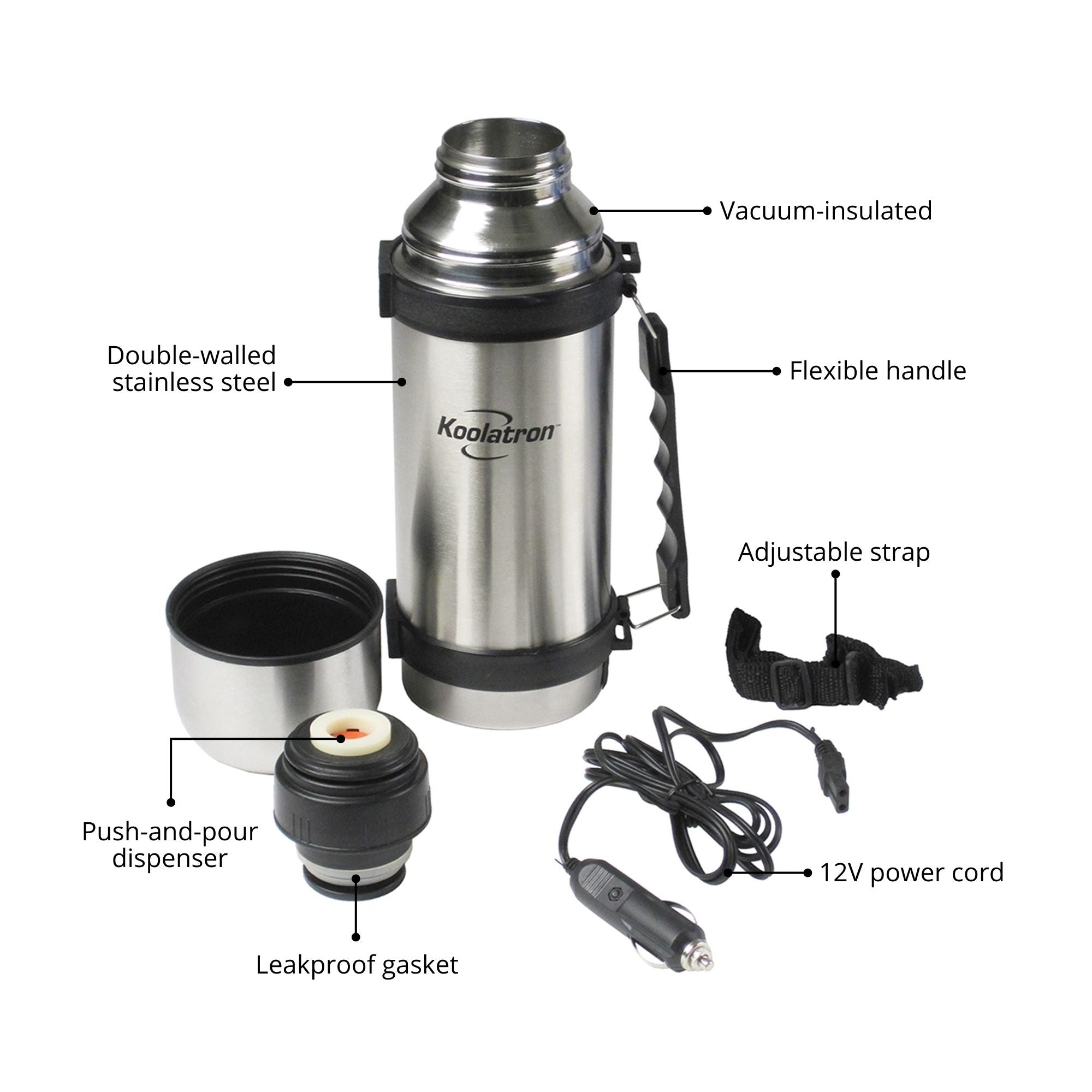 Parts of best sale thermos flask