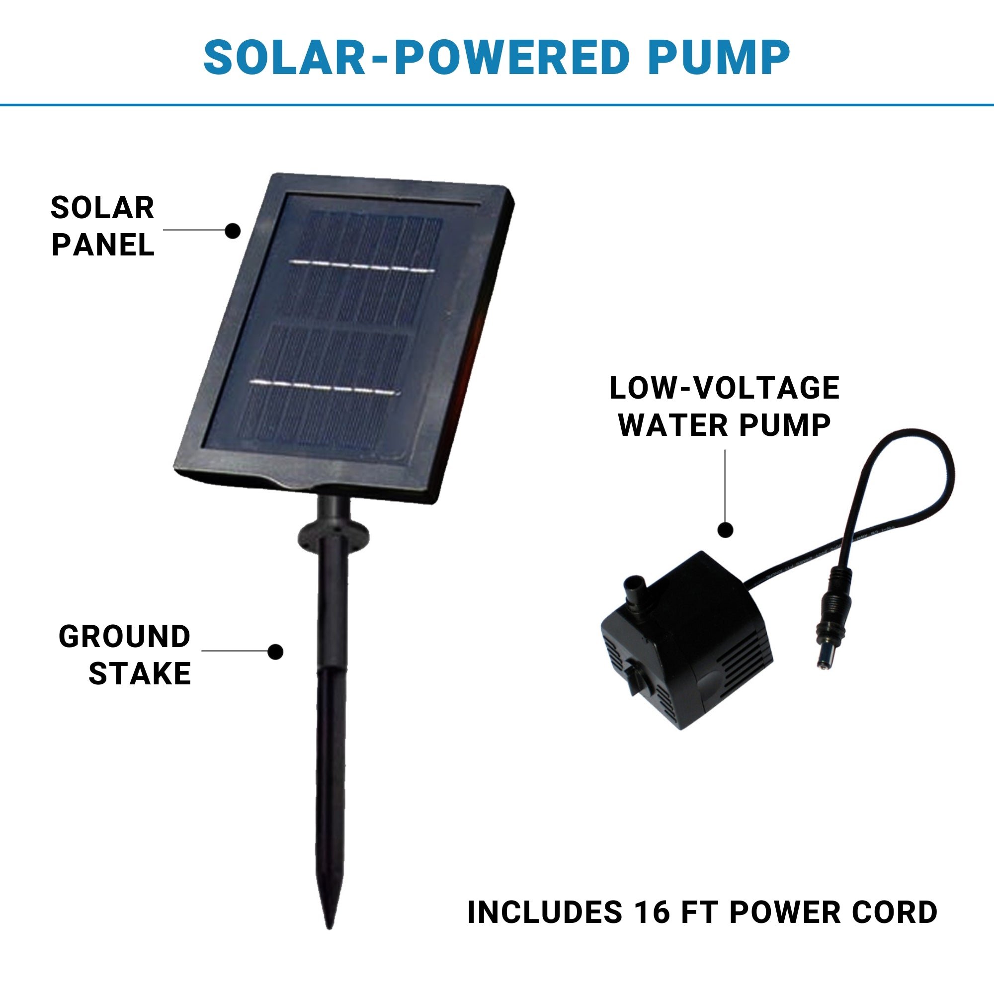 Pictures of the solar panel with ground stake, assembled, and the fountain pump, on a white background, with parts labeled: Solar panel; ground stake; low-voltage water pump. Text above reads, "Solar-powered pump," and text below reads, "Includes 6 ft power cord."