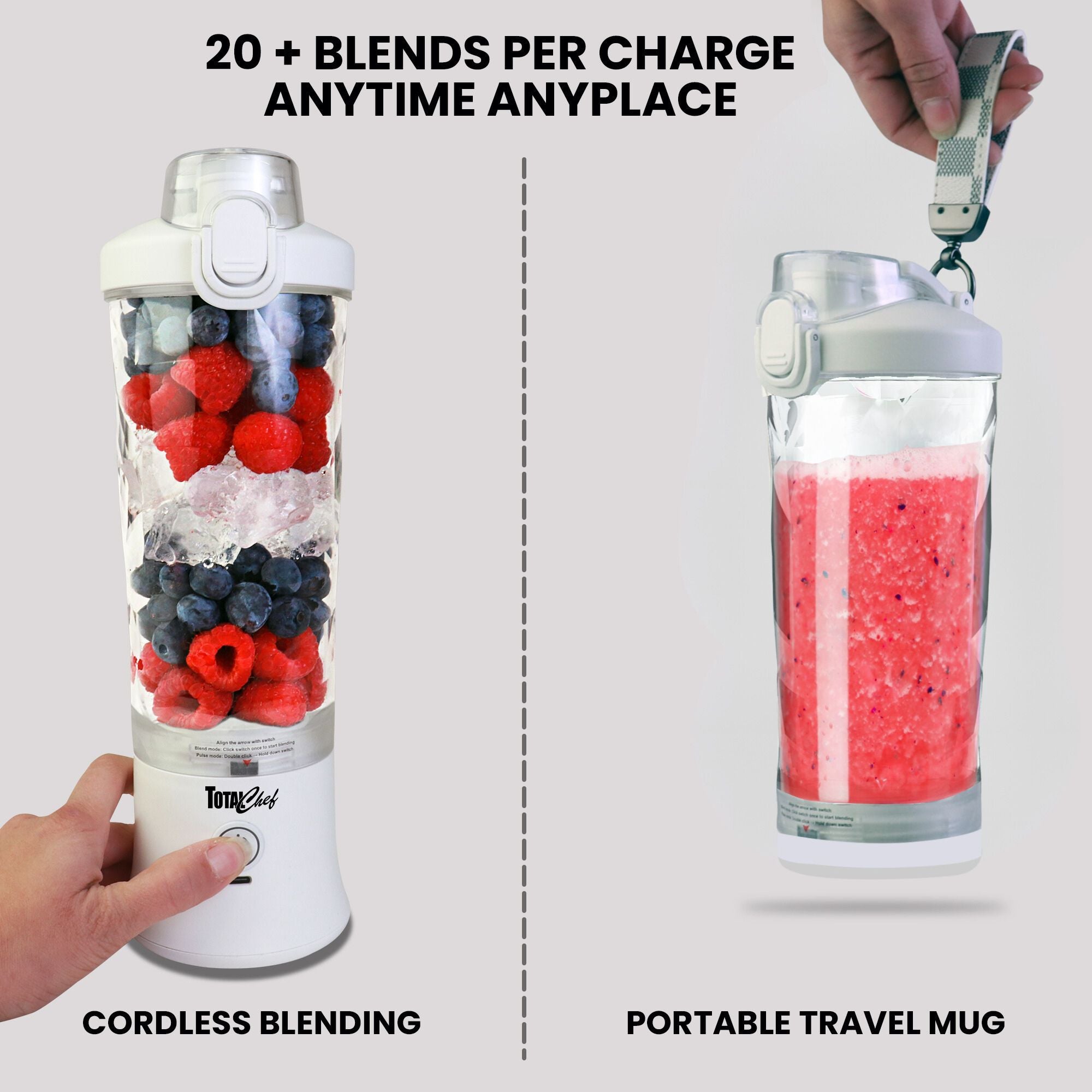Blend 2 Portable Blender for Shakes and Smoothies,20Oz Travel