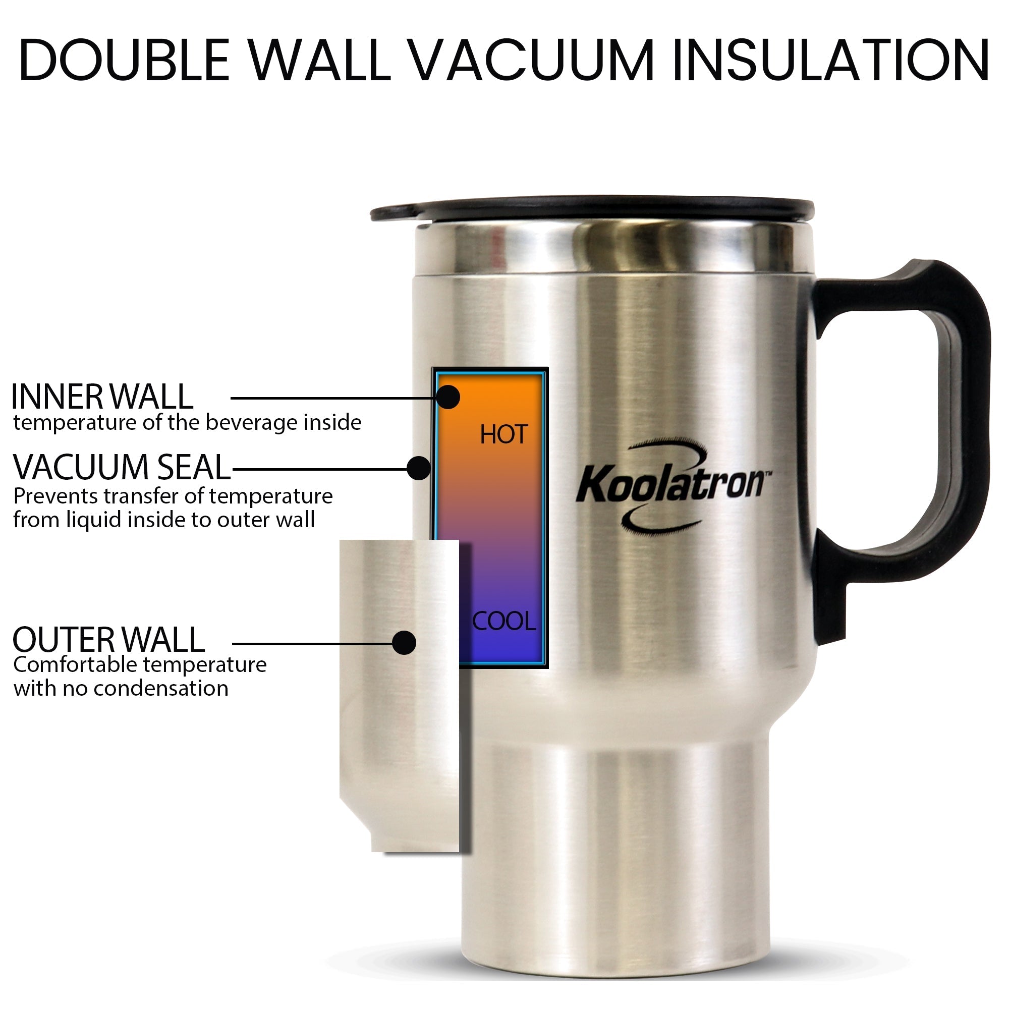 Koolatron 12V Insulated Vacuum Flask with Heater, 1L Stainless Steel