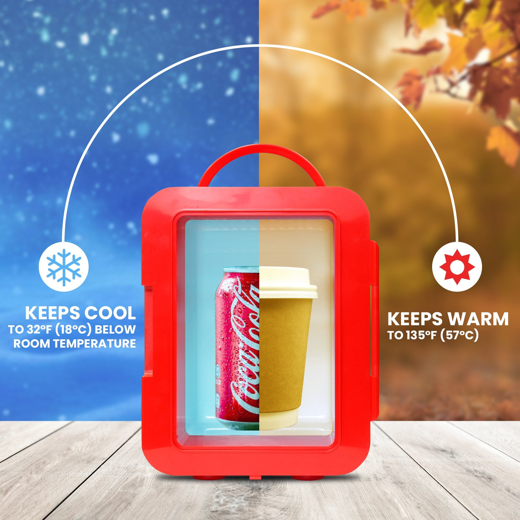  Coca-Cola 4L Portable Cooler/Warmer, Compact Personal Travel  Fridge for Snacks Lunch Drinks Cosmetics, Includes 12V and AC Cords, Cute  Desk Accessory for Home Office Dorm Travel, Red, Polar Bear : Everything